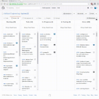 Screencast 1 displaying the filters for milestones and assignees and the drag and drop integration of the scrum board overview